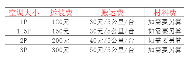 围场空调移机及费用电话在哪里找